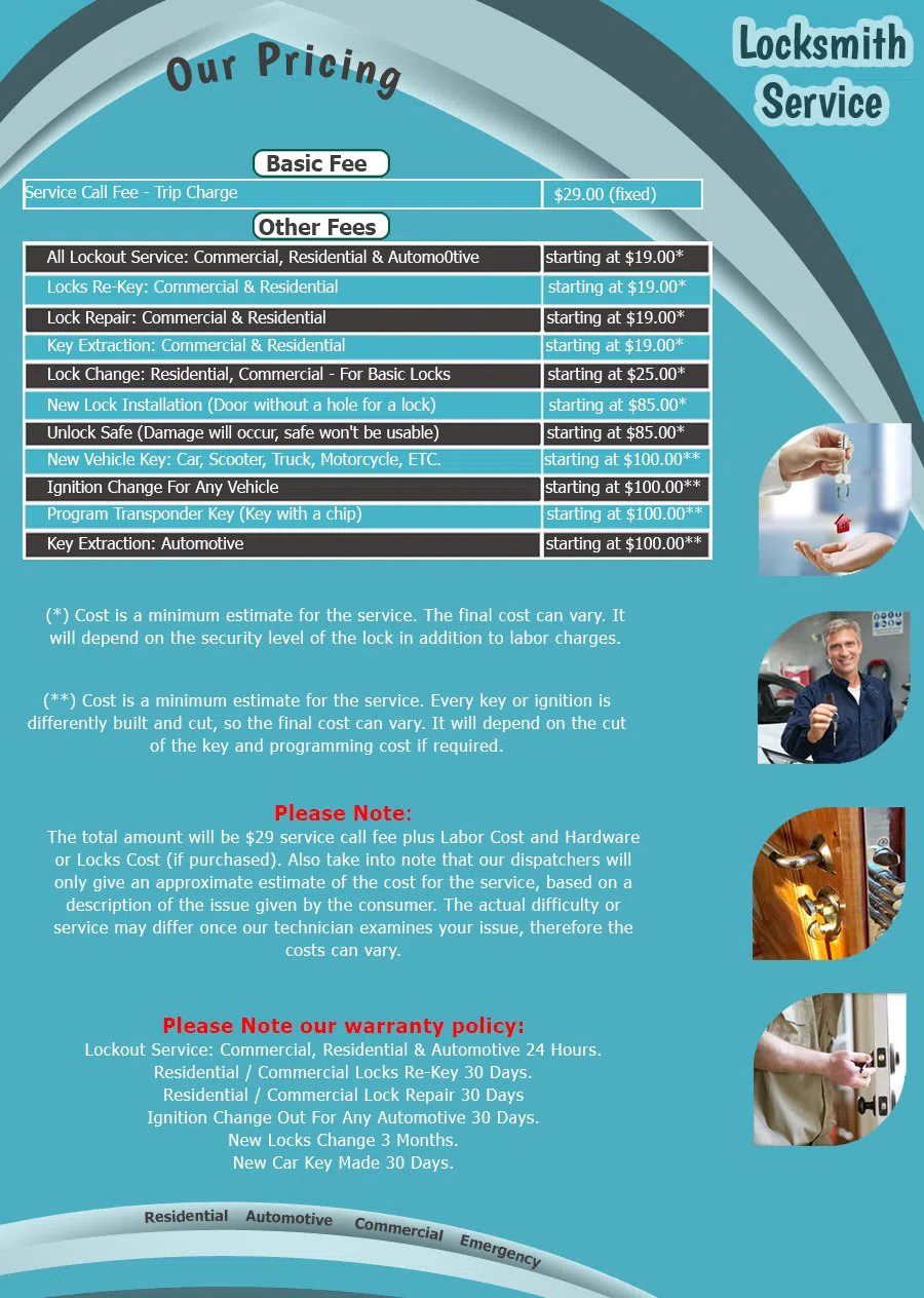 Indianapolis Lock And Keys, Indianapolis, IN 317-350-6018